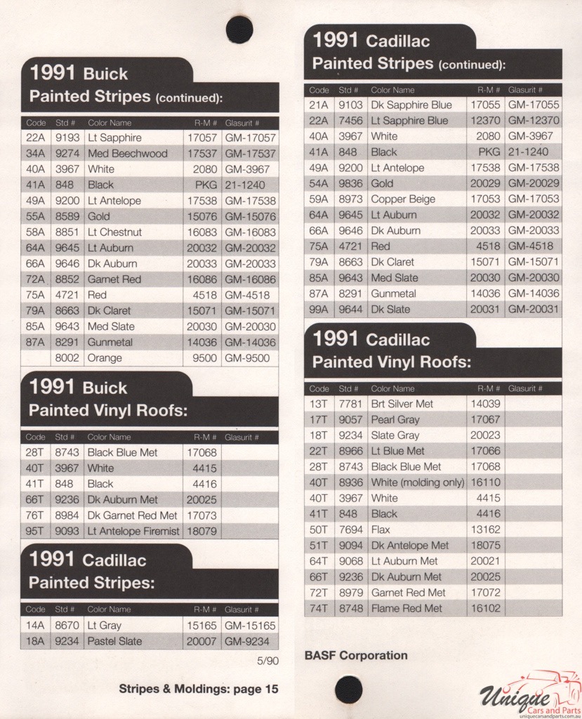 1991 General Motors Paint Charts RM 31